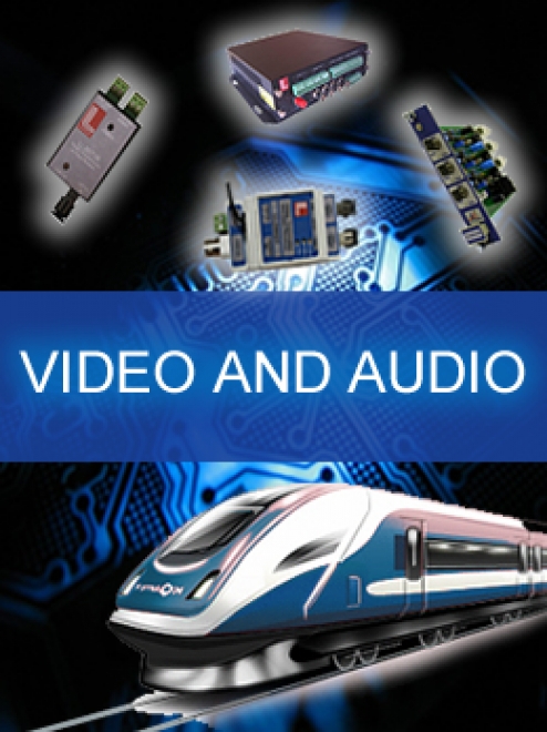 Video and Audio